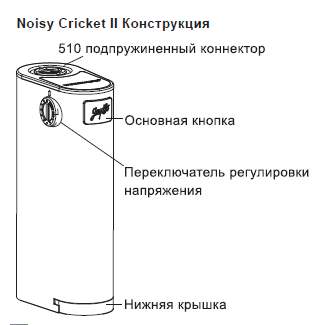 Инструкция Noisy Cricket II-25