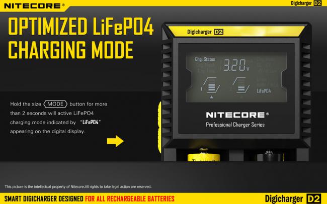 Зарядное устройство NITECORE D2 LCD универсальное